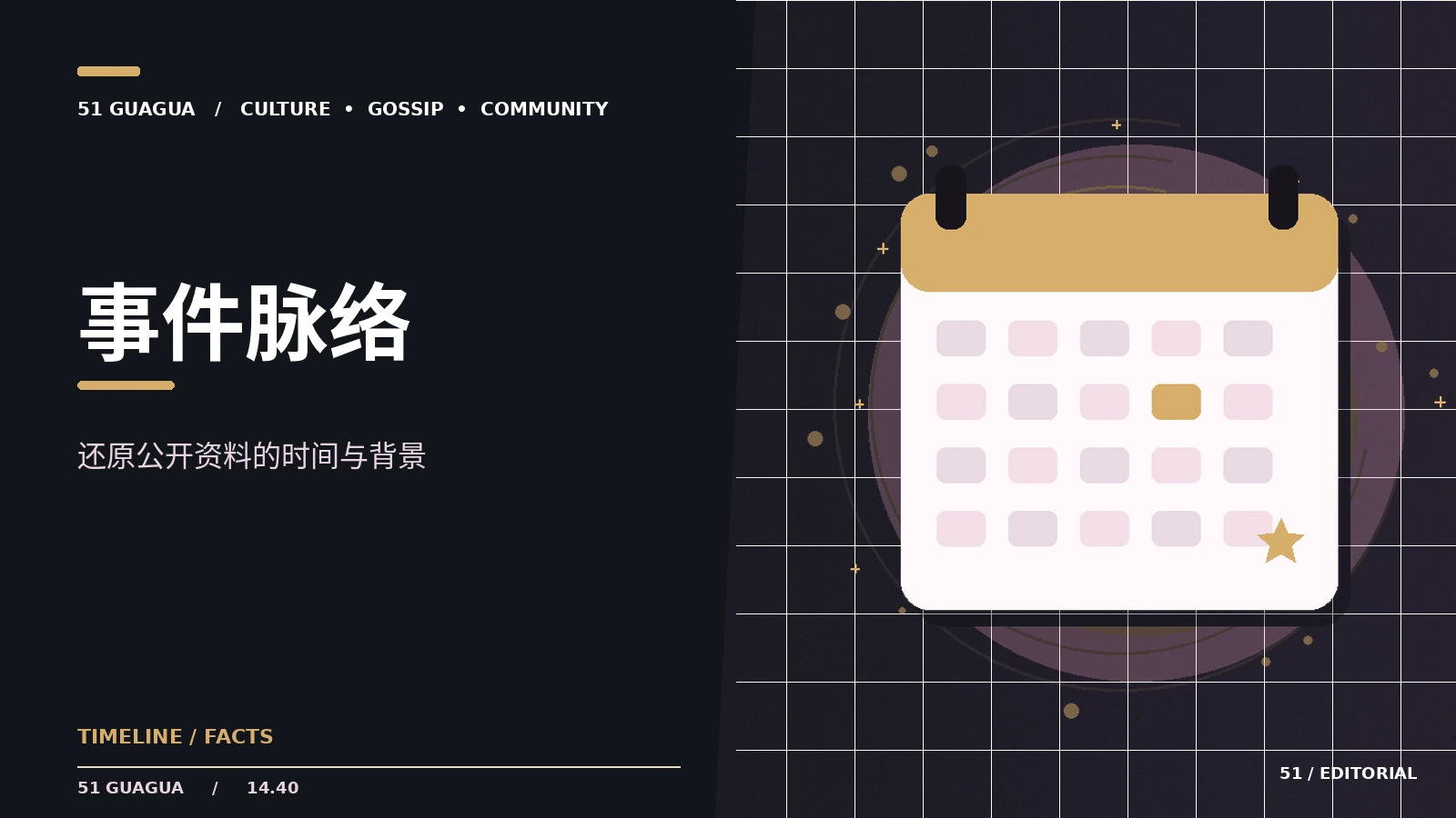 出版年表